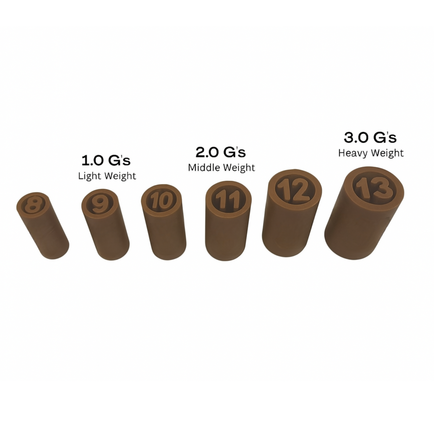 Filter Tip Sizing Pack