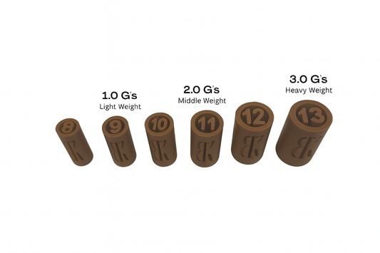 Filter Tip Sizing Pack