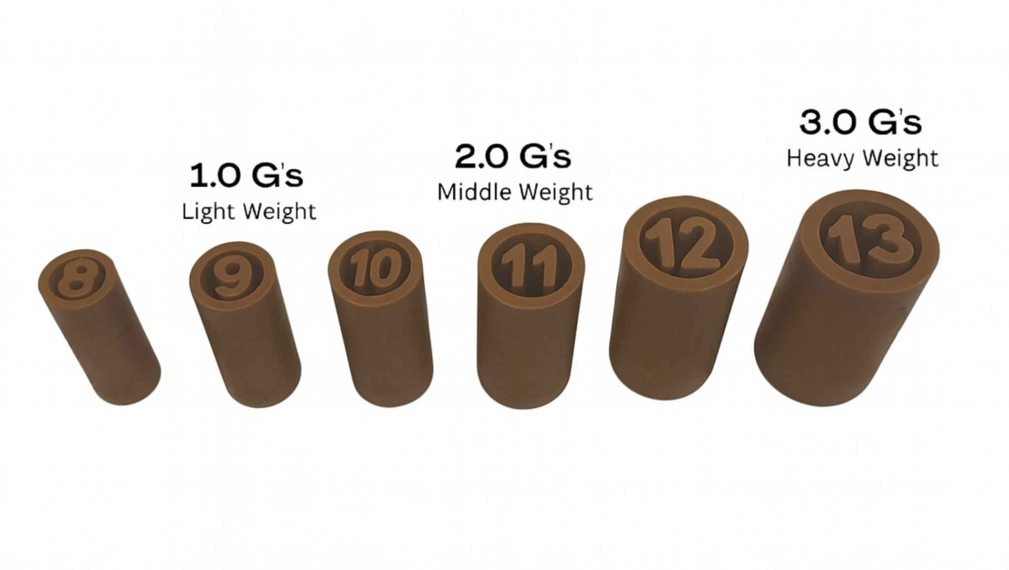 Filter Tip Sizing Pack