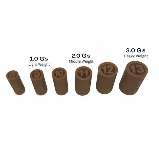 Filter Tip Sizing Pack